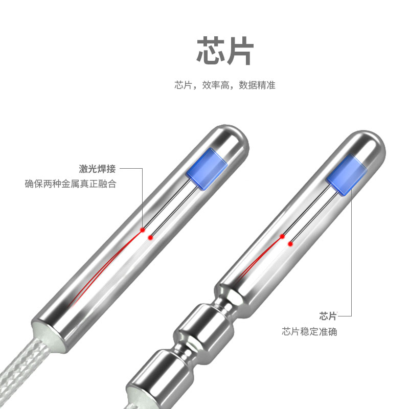 PT100温度传感器20_http://www.qdaction.com_温度仪表_第2张