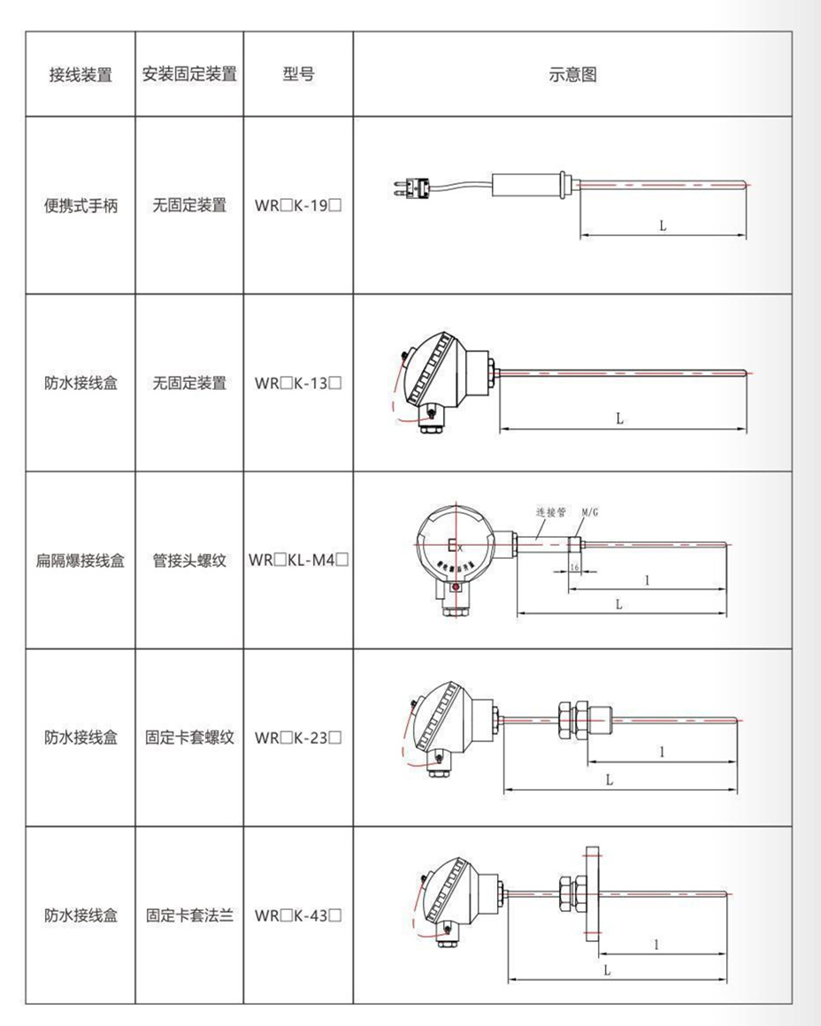 铠装热电偶/热电阻_http://www.qdaction.com_通用温度传感器_第9张